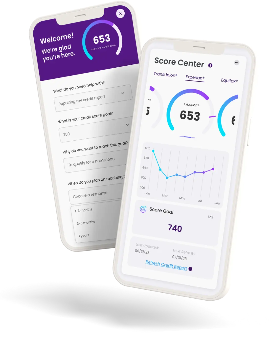 Two phones showing CreditBuilderIQ interface